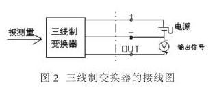 了解壓力變送器接線方式及調(diào)零設置