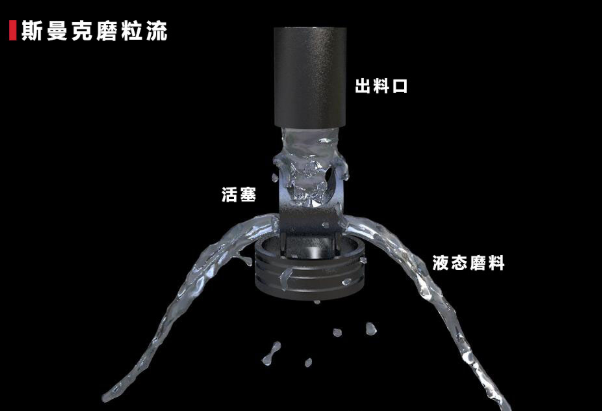 <a href='http://xingqiuwz.cn' target='_blank'><u>去毛刺機</u></a>