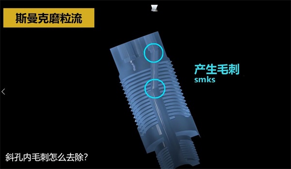 用<a href='http://xingqiuwz.cn' target='_blank'><u>流體拋光機(jī)</u></a>，去除斜孔內(nèi)毛刺