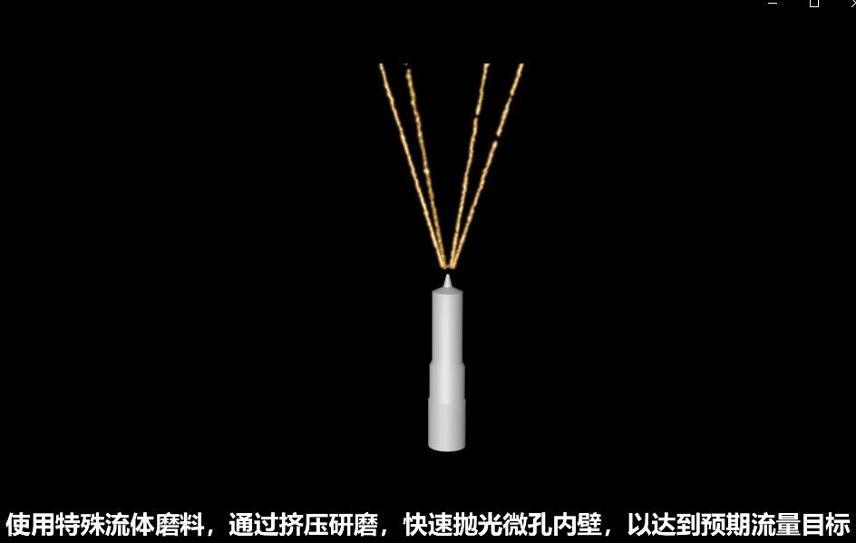 <a href='http://xingqiuwz.cn' target='_blank'><u>微孔拋光機(jī)</u></a>，實(shí)時(shí)在線控制流量，噴油嘴微孔拋光
